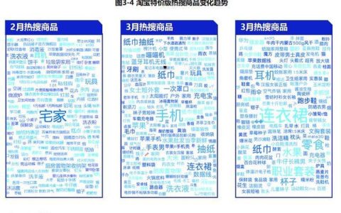 淘寶特價版品牌1折招商標準是什么？